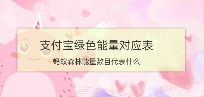 支付宝绿色能量对应表 蚂蚁森林能量数目代表什么？